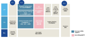 2026年HOSA中国站考试时间确定！日程安排一文全览！