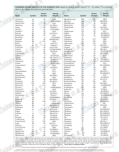 HOSA ATC Organic Chemistry课本教材
